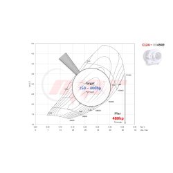 C124-RB4949 - 3A  (T3 Single Scroll | Internal WG | A/R .63 | 9cm2 | 3' V-flange)