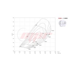 C124-RB4949 - 3A  (T3 Single Scroll | Internal WG | A/R .63 | 9cm2 | 3' V-flange)
